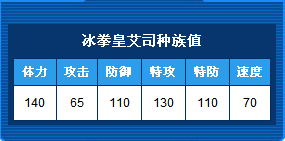 奥拉星冰拳皇艾司种族值