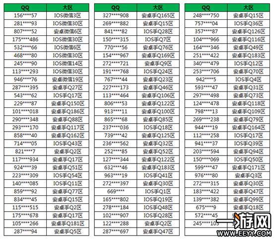 王者荣耀6.24消极比赛处理