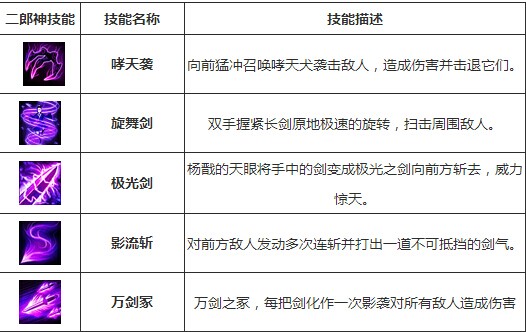 西游大战僵尸2 西游大战僵尸2二郎神