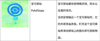 Pokemon GO Pokemon GO中国锁区