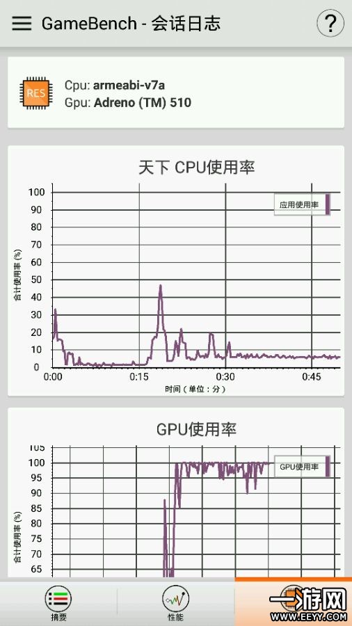 天下手游 天下手游配置