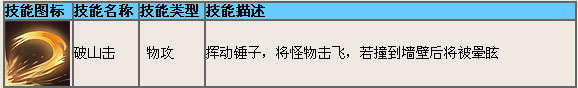 造梦西游4 造梦西游4八戒钝系心法加点