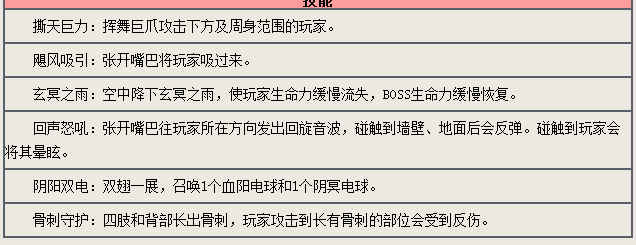 造梦西游4 造梦西游4四象祖巫