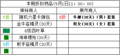 美食大战老鼠 美食大战老鼠9月1日活动更新公告