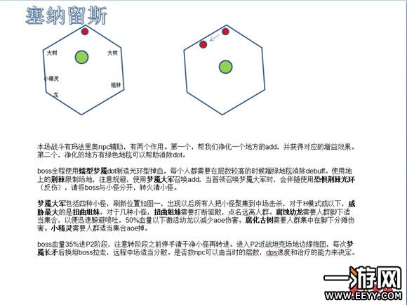 魔兽世界 魔兽世界翡翠梦魇