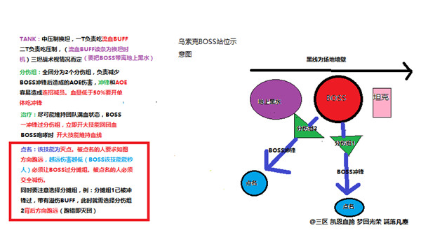 魔兽世界 魔兽世界翡翠梦魇