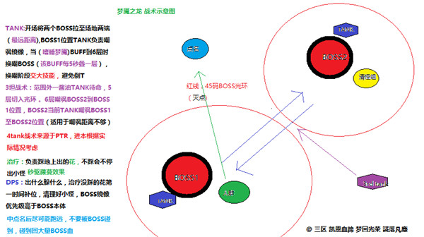 魔兽世界 魔兽世界翡翠梦魇