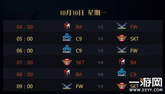 s6世界总决赛 LPL