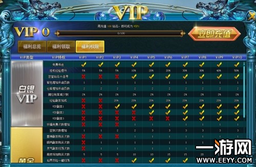 修天决 修天决VIP