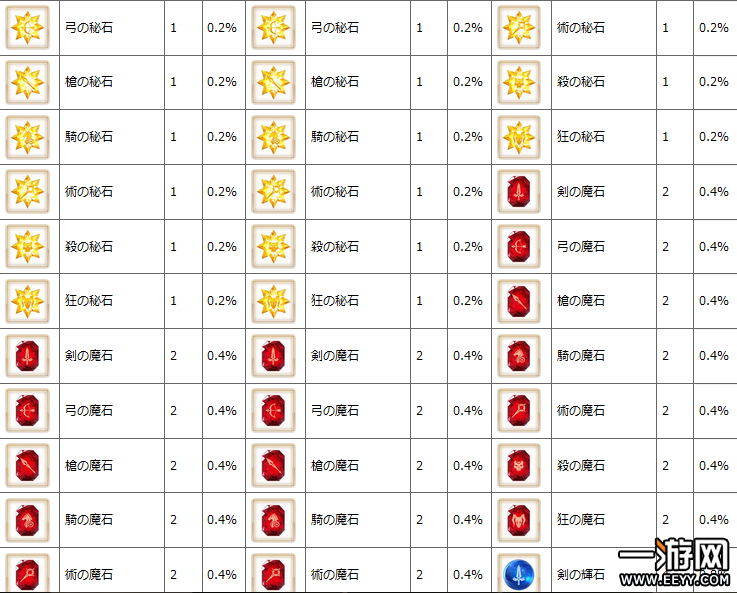 fgo fgo圣诞节活动