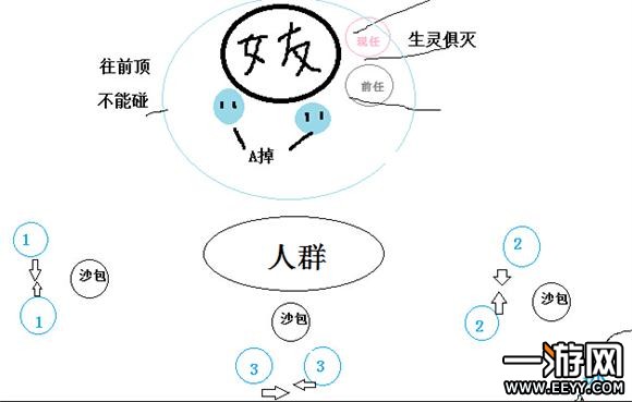 魔兽世界H暗夜要塞奥鲁瑞尔图文攻略