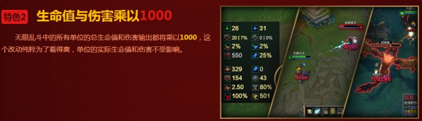 LOL3月10日轮换模式特色介绍