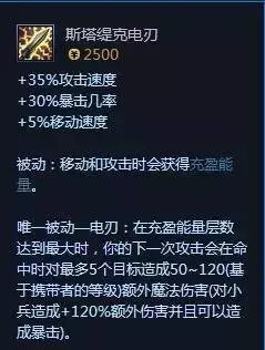 LOLEZ怎么玩 LOL新版本EZ怎么出装最强