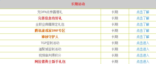 DNF3月活动汇总 DNF3月新活动曝光