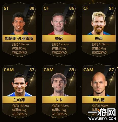 FIFAOnline3世界最佳首发礼包