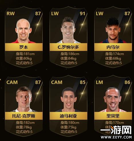 FIFAOnline3世界最佳首发礼包