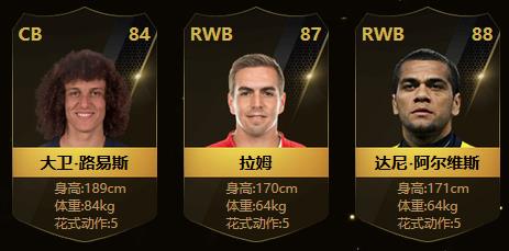 FIFAOnline3世界最佳首发礼包