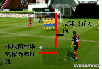 FIFA Online3任意球怎么踢