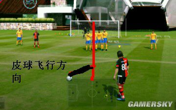 FIFA Online3任意球怎么踢