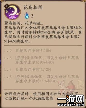 阴阳师SSR花鸟卷御魂 阴阳师SSR花鸟卷御魂搭配攻略