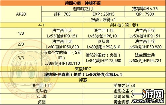 fgo监狱塔通关图文攻略