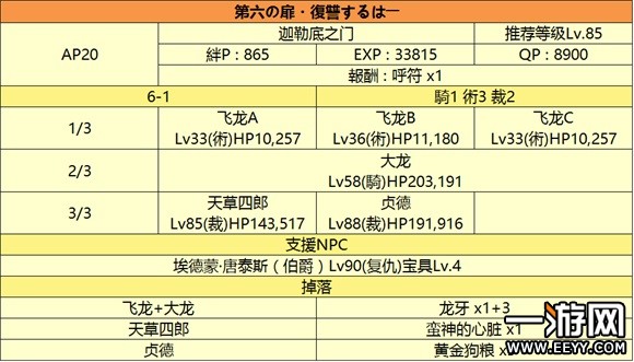 fgo监狱塔通关图文攻略