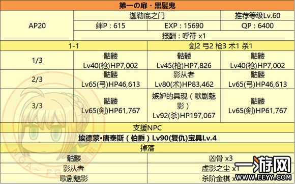 fgo监狱塔通关图文攻略