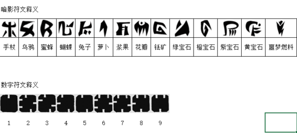 饥荒解谜活动送皮肤通关攻略