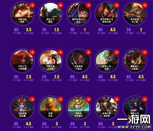 LOL2017年4月幸运召唤师活动网址 LOL抽一折超值英雄皮肤