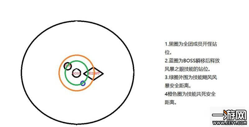 光明大陆瓦利西亚攻略