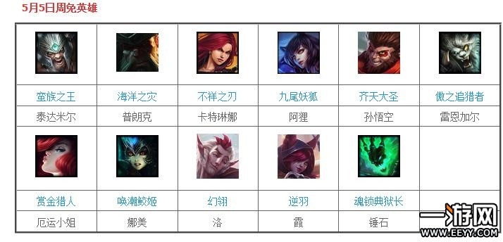 LOL英雄联盟2017年5月5号周免英雄