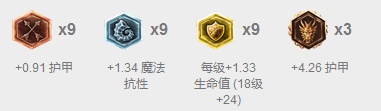 lol7.9扭曲树精茂凯重做技能改动一览 lol茂凯重做出装搭配推荐