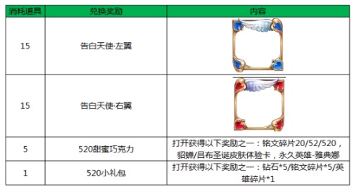 王者荣耀墨子皮肤怎么得 5月17日限时秒杀60点券详情