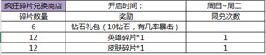 王者荣耀一骑当千活动内容