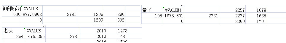 阴阳师 阴阳师防御与攻击