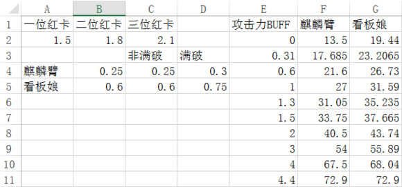 fgo fgo海格力斯B叔