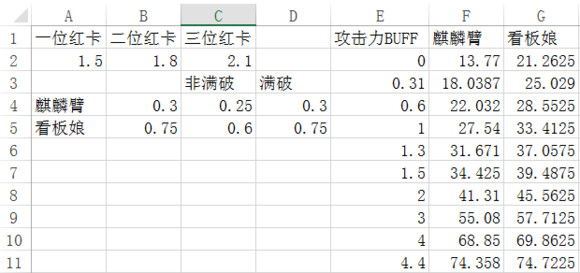 fgo fgo海格力斯B叔