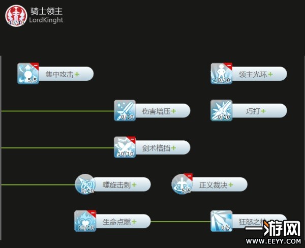 仙境传说ro手游 