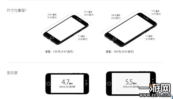 iPhone7重量多少克 iPhone7和iPhone6s重量区别 - 一游网